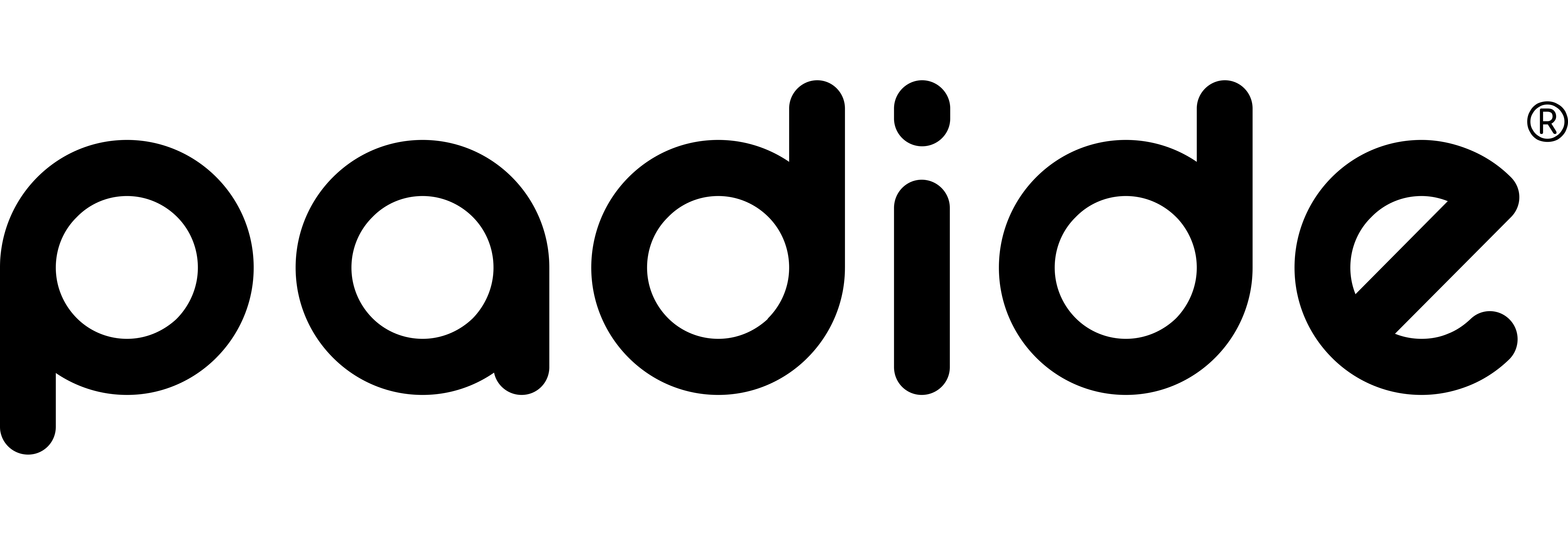 پدیده  لوازم حمام و آشپزخانه